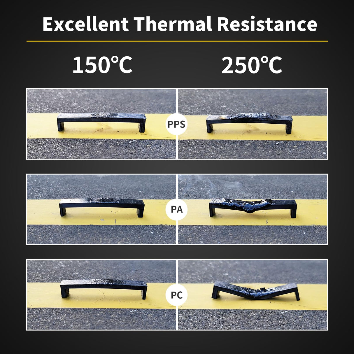 3D Printer Filament PPS Filament Toughened and Modified 1kg 2.2lbs, 1.75mm Engineering Chemically Resistant Thermoplastics with PC Spool, 3D Printing Filament High Melting Point Up to 300°C yxpolyer
