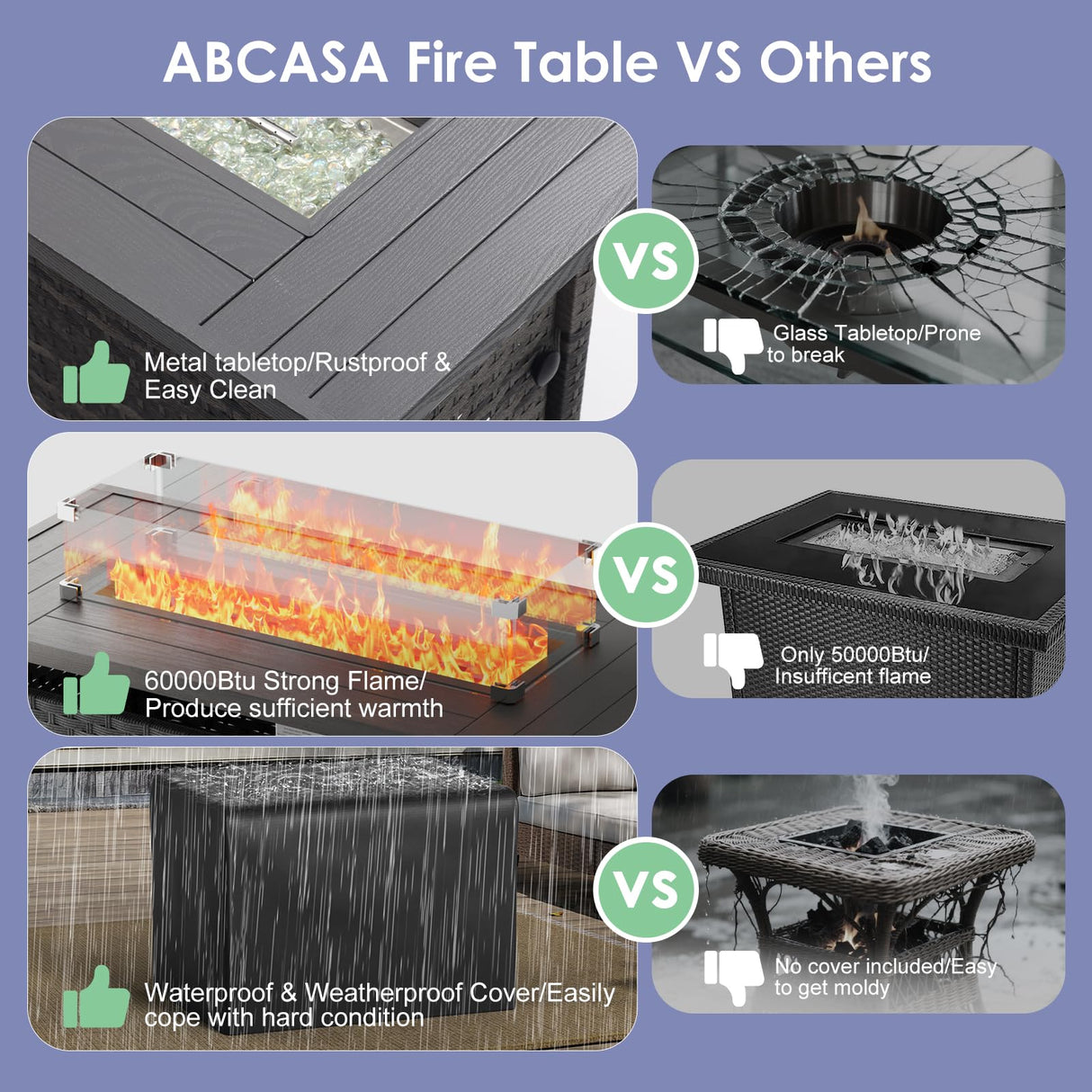 ABCASA Patio Furniture Set with Fire Pit Table, 44'' 60,000 BTU Flame Comfortable 10 Pieces Wicker Rattan Outdoor Furniture Set w/Soft Cushion, Patio Conversation Sets for Porch,Deck,Poolside,Grey ABCASA