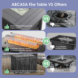 ABCASA Patio Furniture Set with Fire Pit Table, 44'' 60,000 BTU Flame Comfortable 10 Pieces Wicker Rattan Outdoor Furniture Set w/Soft Cushion, Patio Conversation Sets for Porch,Deck,Poolside,Grey ABCASA