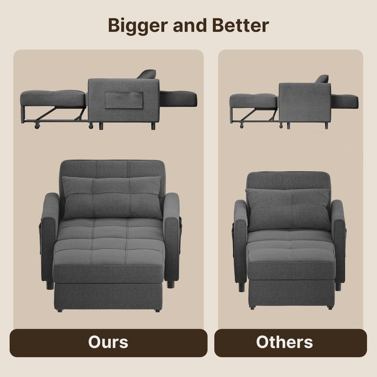 Gizoon Sofa Bed Chair 3 in 1 Convertible, Pullout Single Sleeper Chair Bed with Adjustable Backrest, Spacious Multifunctional Sofa Couches for Living Room, Bedroom, Apartment Gizoon