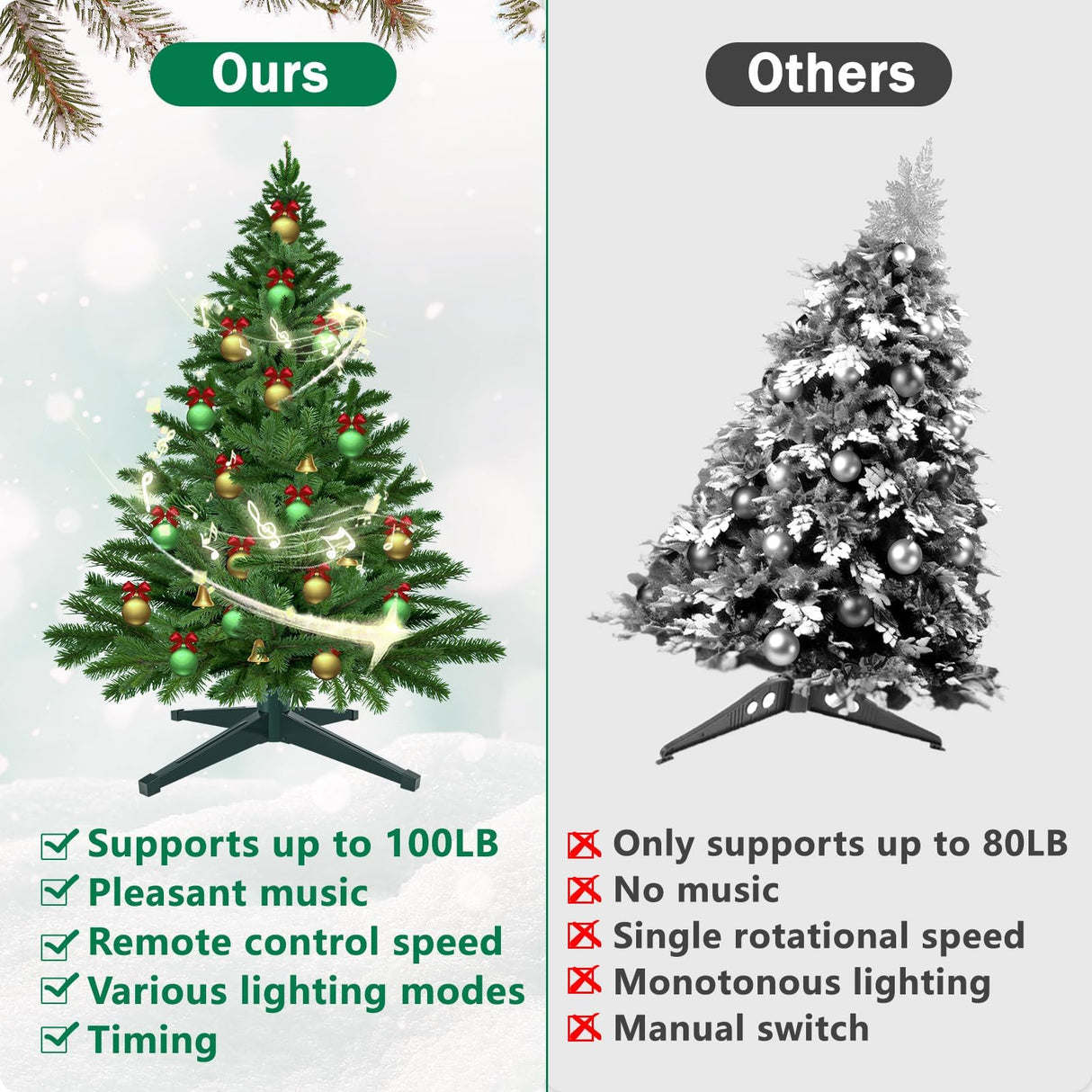 Axcoix 𝐌𝐮𝐬𝐢𝐜𝐚𝐥 Rotating Christmas Tree Stand, Adjustable Tree Stands with Remote Control Music, Speed and Light, Artificial Christmas Tree Stand for Up to 8 FT 100 LB Tree Axcoix