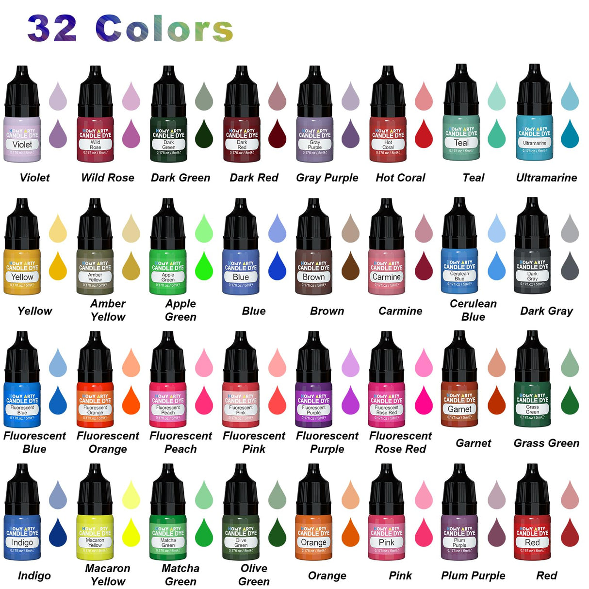 Candle Dye - 32 Colors Candle Wax Dyes, Highly Concentrated Candle Color Dye, Oil-Based Liquid Candle Dye for Soy Wax, Candle Making - 5ml Each HOMY ARTY