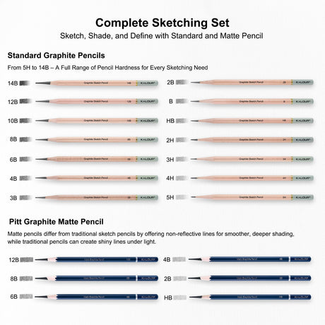 KALOUR 25-Piece Professional Sketch Pencil Set with Matte and Regular Pencils - Includes Vinyl Eraser, Kneaded Eraser, Sharpener, Pencil Extender and Blending Stump - Ideal for Artists and Beginners KALOUR
