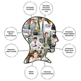 AQUARIUS The Office Cast Collage Puzzle (1000 Piece Jigsaw Puzzle) - Glare Free - Precision Fit - Officially Licensed The Office Merchandise & Collectibles - 20 x 28 Inches AQUARIUS