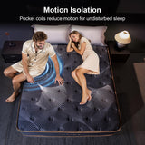 Grbsy Mattress, 12Inch Twin Gel Memory Foam Mattress, Two-Sided Firmmess, Pressure Relief, CertiPUR-US Certified, Cooling Copper Gel Bed in a Box Grbsy