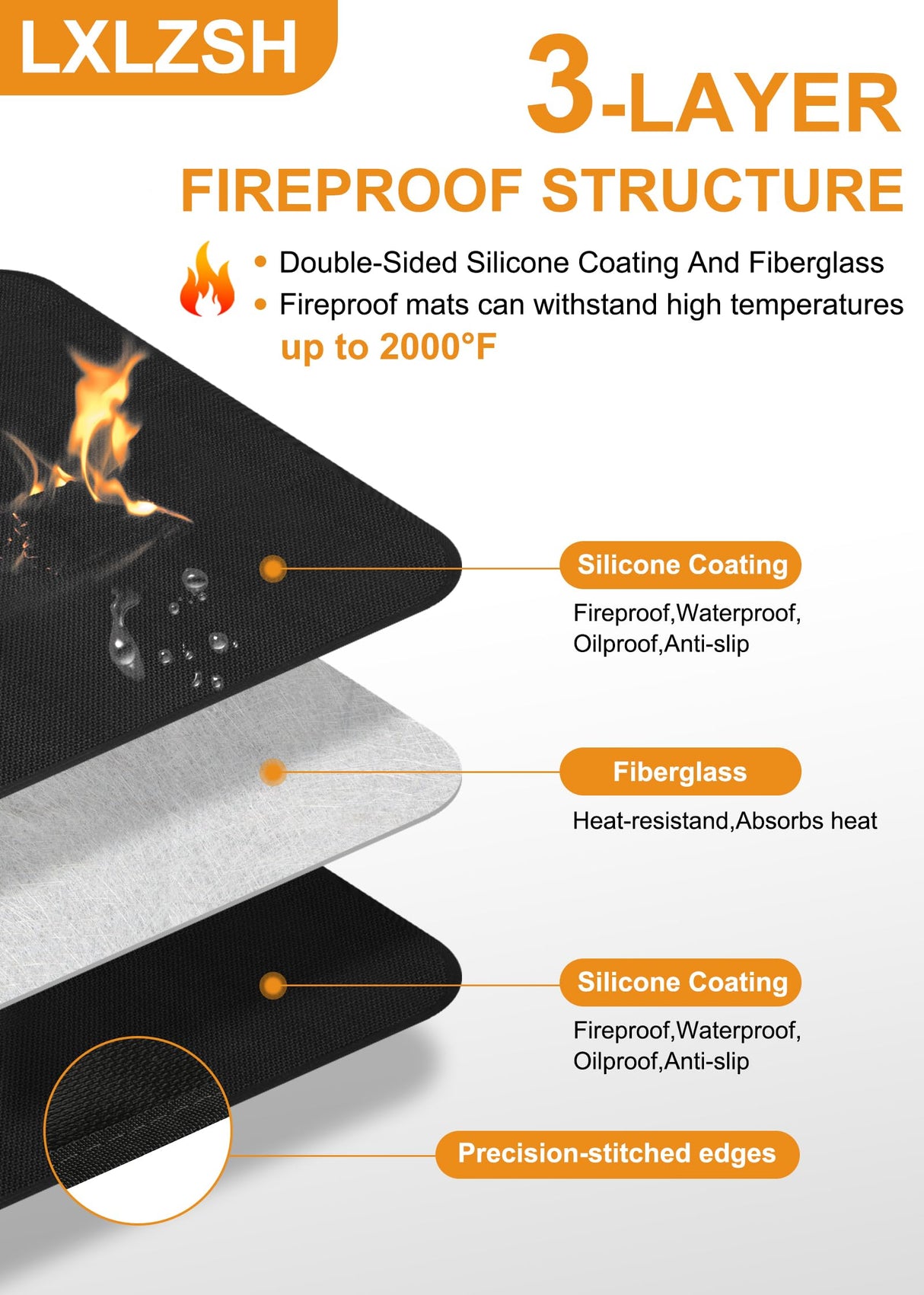 LXLZSH Large 65 x 48 inches Under Grill Mat for Outdoor Grill, Fireproof Grill Mat, Fireplace Hearth Rug, Fire Pit Mat, Oil Proof Waterproof Under Grill Floor Mats BBQ Protector for Decks and Patios LXLZSH