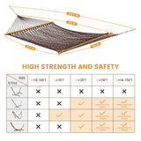Lazy Daze Hammocks Double Rope Hammock, 2 Person Traditional Outdoor Hand Woven Cotton Rope Hammock with Spreader Bar, Chains, Tree Straps for Patio Yard - Max 450 Lbs, Brown Lazy Daze Hammocks