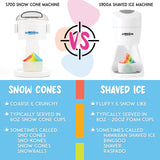 Hawaiian Shaved Ice S900A Snow Cone and Shaved Ice Machine with 2 Reusable Plastic Ice Mold Cups, Non-slip Mat, Instruction Manual, 1-year Manufacturer’s Warranty, 120V, White Hawaiian Shaved Ice