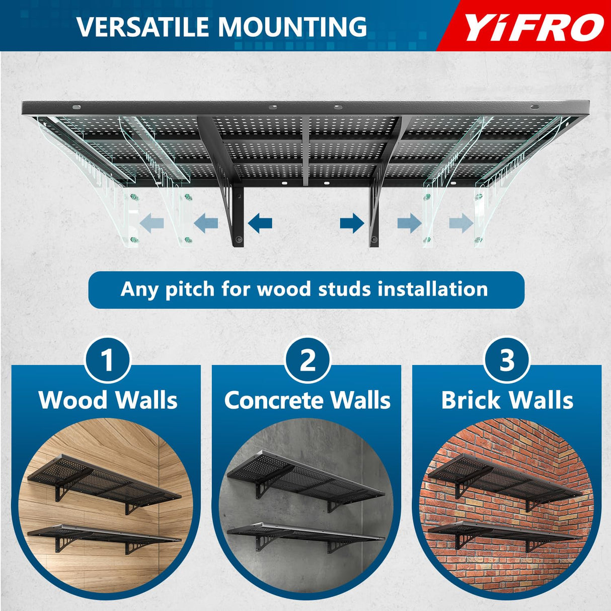 YIFRO 2-Pack 1.5x4ft Heavy Duty Garage Wall Shelving, 500 lbs Load Capacity, Garage Shelving Wall Mounted, Garage Storage Rack with Hooks, Black YIFRO