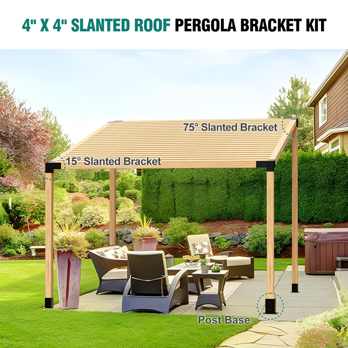 HAYOHRT 15° Pergola Brackets 75° Pergola Brackets Corner Bracket with Post Base Gazebo Kit for 4x4'' (Actual 3.5x3.5 in) Wooden Beams Lumber Gazebos Patio Pergola Sheds HAYOHRT