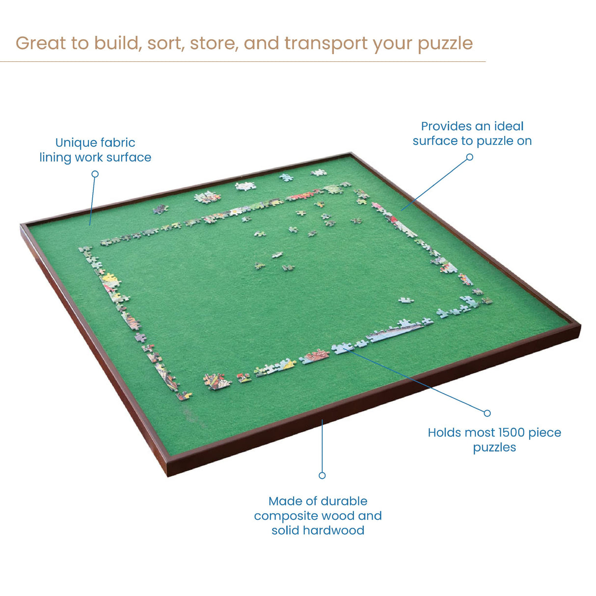 Bits and Pieces - Square Spinning Lazy Susan Puzzle Table - Rotating Jigsaw Puzzle Table - Puzzle Accessories - Puzzle Table - Fits 1500 Piece Puzzle - 34" x 34" Bits and Pieces