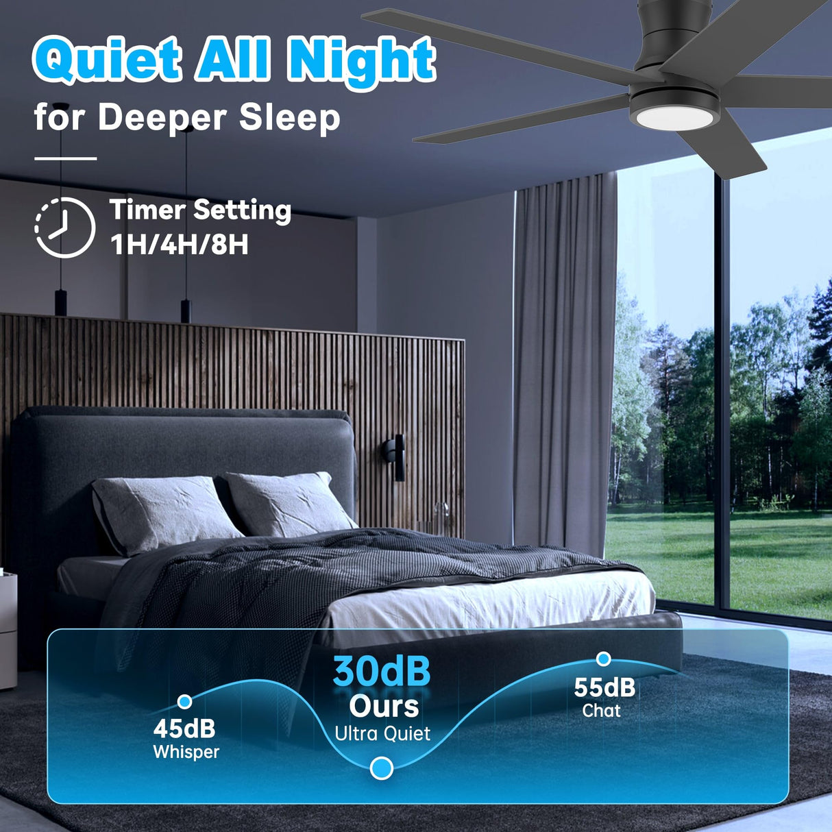 52" Smart Wood Low Profile Ceiling Fan with Lights Remote,Outdoor Indoor Flush Mount Ceiling Fans,Controll by Voice WIFI Alexa App,Quiet DC Motor,Modern Black Walnut Fan for Bedroom Living Room Patio Lorpies