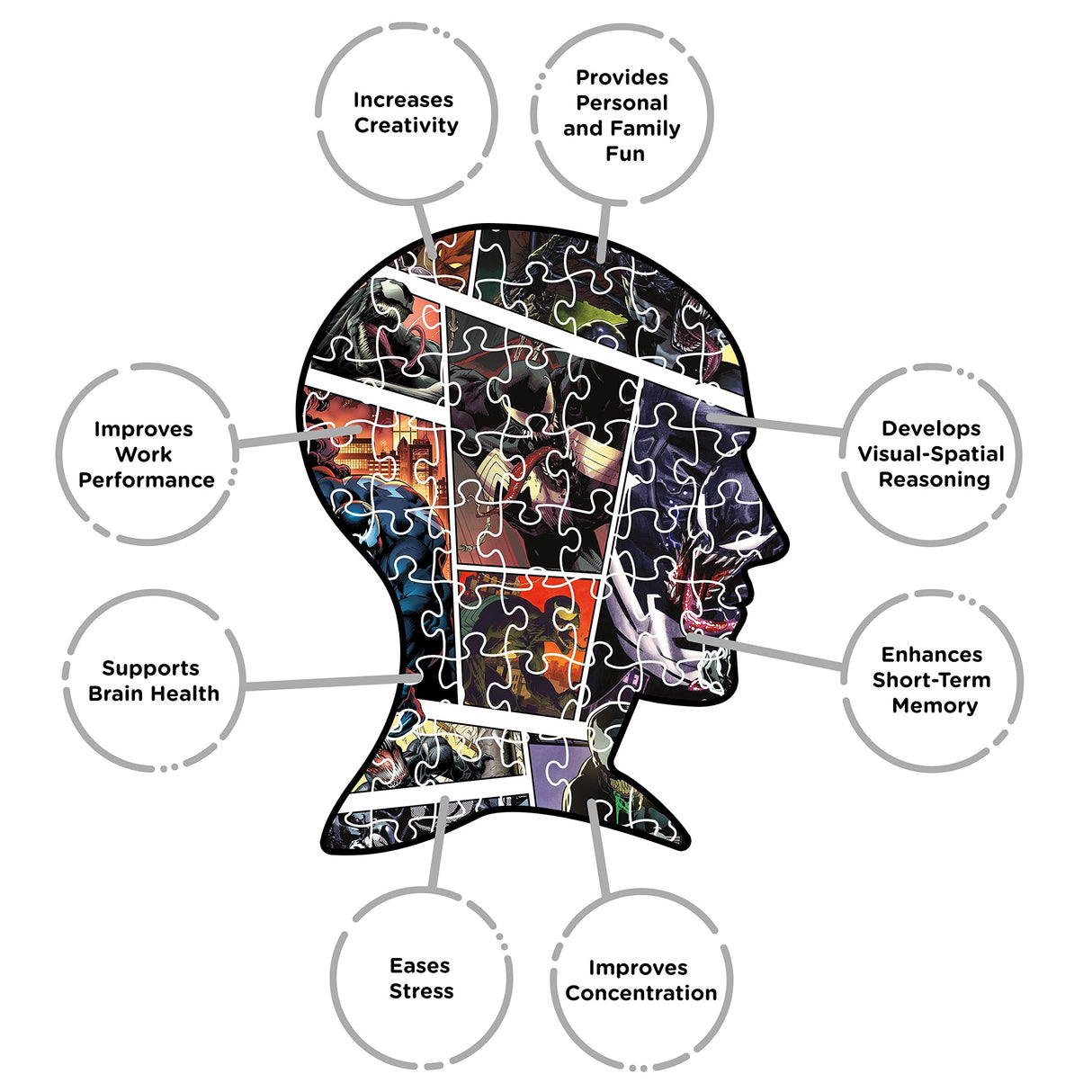 AQUARIUS Marvel Venom Puzzle (500 Piece Jigsaw Puzzle) - Glare Free - Precision Fit - Officially Licensed Marvel Merchandise & Collectibles - 14x19 Inches AQUARIUS