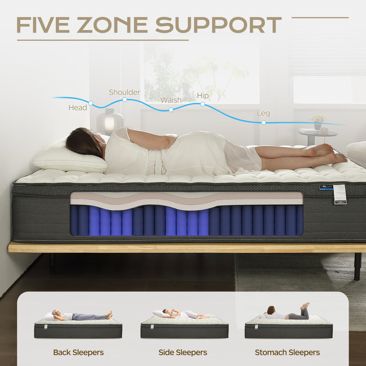 VERYOK Hybrid Mattress Queen Size, 12 Inch Medium Firm Queen Size Mattress with Hybrid Bed Mattress in a Box Pressure Relief, Cooling Farbic, Motion Isolation & Edge Support VERYOK