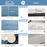 Shintenchi 7 Pieces Outdoor Patio Sectional Sofa Couch, Wicker Furniture Patio Conversation Sets with Washable Cushions & Coffee Table for Garden, Poolside, Backyard (Aegean Blue) Shintenchi