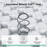 Novilla 10 inch Full Size Mattress, NanoGEL™ Full Mattress with Smarts™ Coil for Motion Isolation & Pressure Relief & Cool Night Sleep, Medium Firm Hybrid Mattresses in a Box, CertiPUR-US Certified Novilla