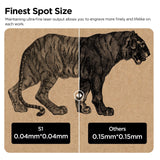 ACMER Laser Engraver S1 Portable Laser Cutter and Engraver CNC Machine for DIY,Wood,Metal,Acrylic,Leather,etc. (S1 2.5W) ACMER