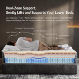 COMFBOX King Size Mattress 14 Inch ， Hybrid King Mattress in a Box, Medium Firm Mattresses with Memory Foam & Pocket Springs, Pressure Relief, Cool Fresh Sleep, Enhanced Edge Support COMFBOX