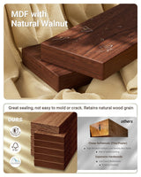 QueenFun 60 Inch Long Floating Wall Shelf Walnut, 8 Inch Deep Wood Floating Shelf Wall Mounted, Thick Wooden Mantel Shelf with 50LB Load-Bearing for Living Room Kitchen Bedroom QueenFun