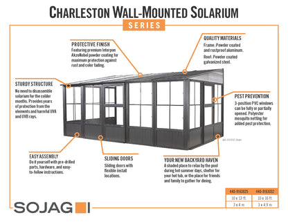 Sojag Outdoor 10' x 16' Charleston Wall-Mounted Solarium, Outdoor Sun Shelter and Shade Structure - WoodArtSupply