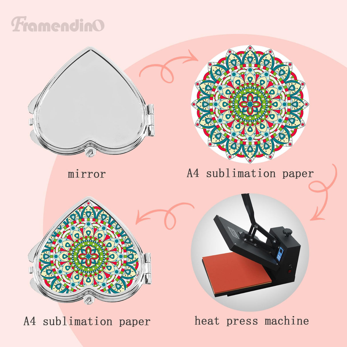 Framendino, 6 Pack Sublimation Blanks Pocket Mirror Compact Travel Folding Mirrors for Makeup Heart Round Framendino