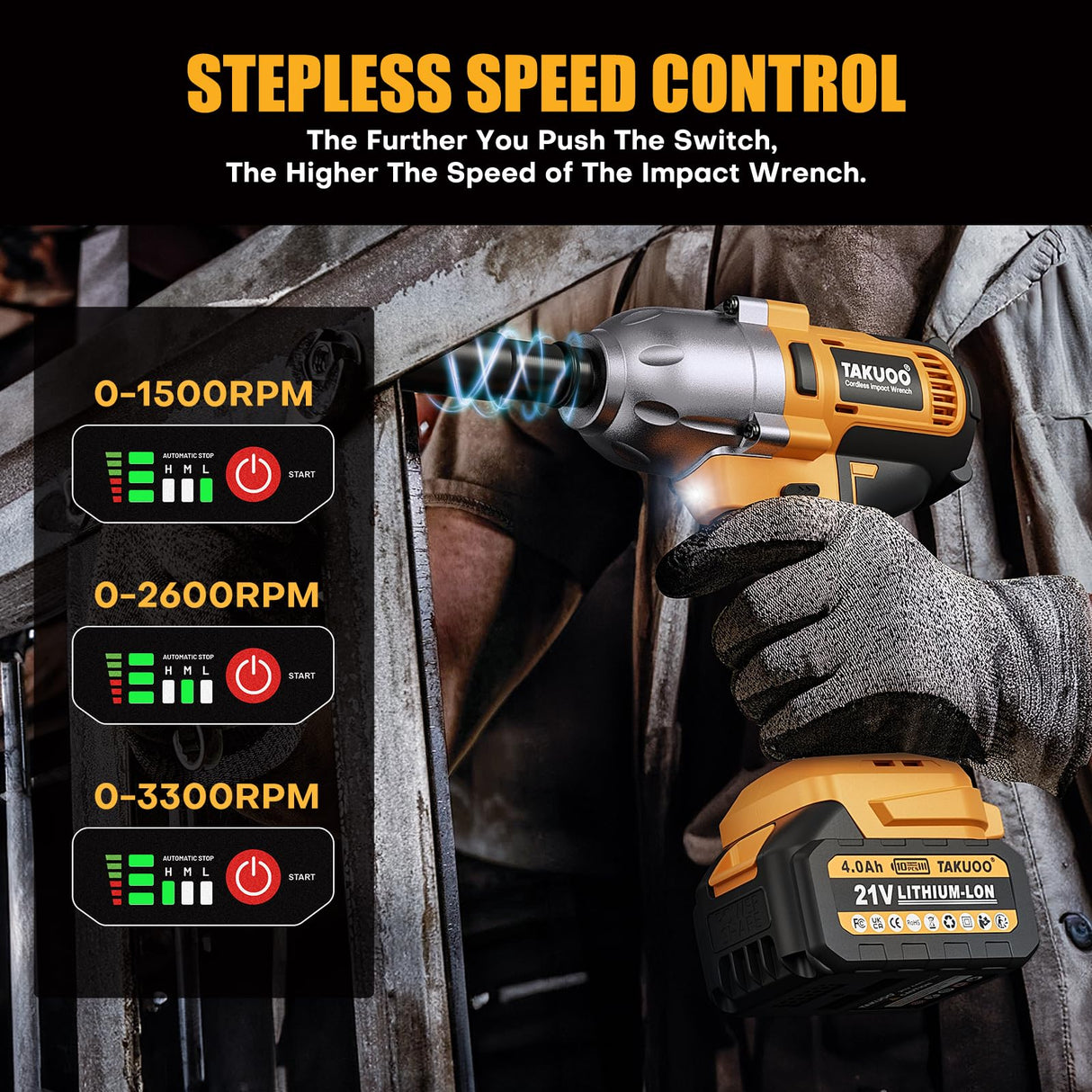 Takuoo Cordless 1/2 inch Brushless Impact Wrench, Max Torque (1000N.m) 740Ft-lbs Electric Impact Gun w/2x 4000mAh Battery, Charger & 6 Sockets, Power Impact Driver for Car Home Takuoo