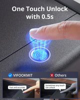 VIFOOKMIT Gun Safe,Biometric Gun Safes for Pistols with 36 Months Standby Time,Handgun Safe for Storage in Drawers/Wall-Mounted/Bedside/Car,Quick Access to Unlock with Fingerprint VIFOOKMIT