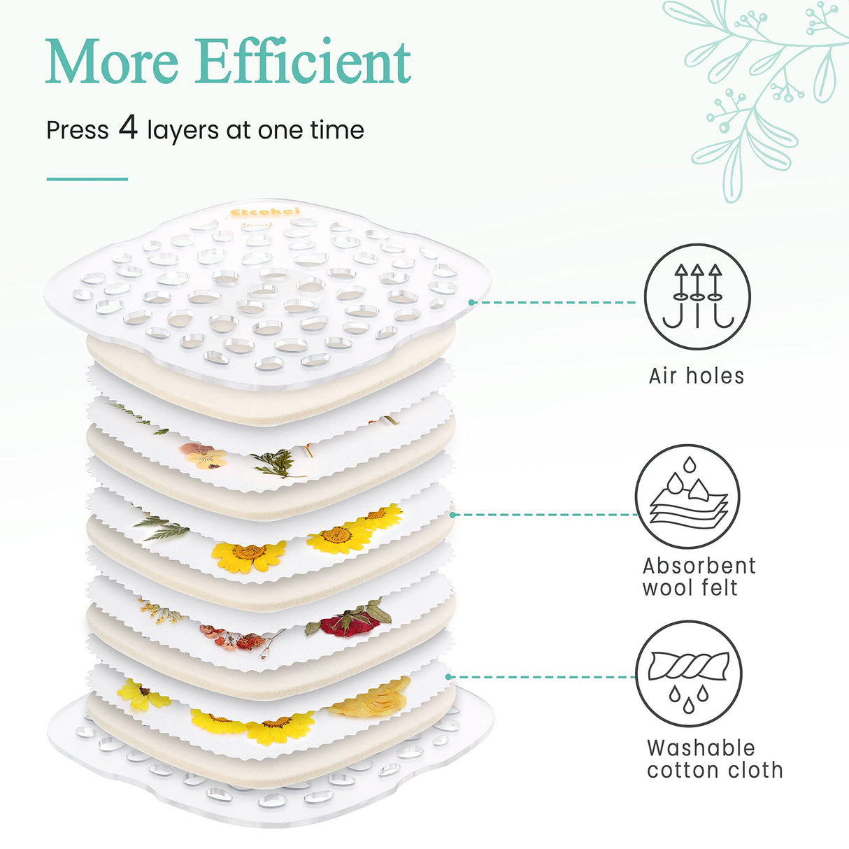 Etcokei Microwave Flower Press Kit - 4 Layer Quick Flower Pressing Tool, Great for Resin Arts, Scrapbooking, Nail Craft & DIY Arts - Adults & Kids Etcokei