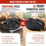 Victoria Cast Iron Tortilla Press, Tortilla and Roti Maker, Made in Colombia, 8 Inches Victoria