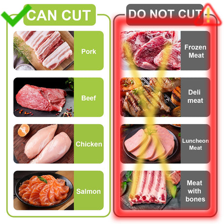 Jonscook Fresh Meat Slicer, Manual Fresh Meat Cutter Food Slicer, Fresh Meat Slicing Shredding, Meat Cleavers -Gray Jonscook