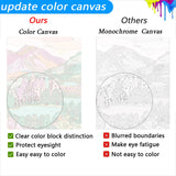 Jethami 2 Pack Paint by Numbers for Adults Beginner, Mountains Sunset Plant Landscape DIY Canvas Art Kit for Relaxation 16x20 in Jethami