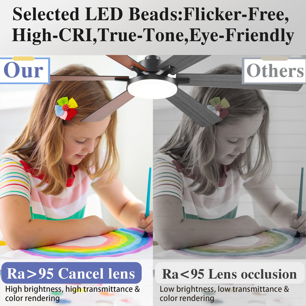 DIAMONDFORGE 72 inch Ceiling Fans with Lights and Remote Control,Indoor/Outdoor Flush Mount Low Profile Commercial Reversible Dimmable Wood Grain Ceiling Fans for Living Room Patio Industrial Shop. DIAMONDFORGE