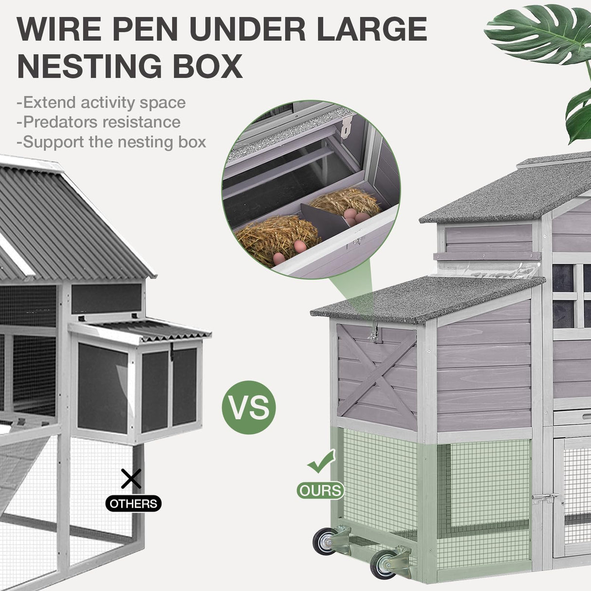 MEDEHOO Chicken Coop with Wheels Wooden Outdoor Chicken House Easy Cleaning with Nesting Box, Deeper Leakproof Pull-Out Tray and UV Proof Panel Roof - Reinforced Version MEDEHOO