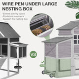 MEDEHOO Chicken Coop with Wheels Wooden Outdoor Chicken House Easy Cleaning with Nesting Box, Deeper Leakproof Pull-Out Tray and UV Proof Panel Roof - Reinforced Version MEDEHOO