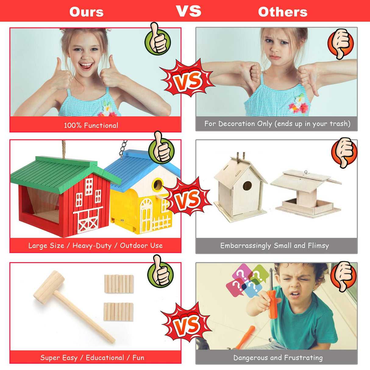 nanayo Wild Birds DIY Bird House Kit for Kids to Build - Birdhouse and Bird Feeder Wood Building Kits with Hanging Chain and Rope, Mallet, Paints and Brushes, Sandpaper, Glue and Bird Discovery Guide nanayo