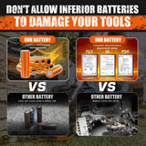 Supowill 20V 6.0Ah Replacement for Worx 20V Battery PowerShare 20V Battery for WA3520 WA3525 WA3575 WA3578 WG151s WG155s WG251s WG255s WG540s WG545s WG890 WG891 Supowill