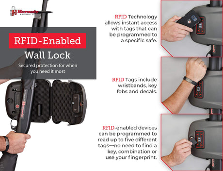 Hornady Rapid Safe Wall Mount for Long Guns – RFID Entry Quick Access Safe For Shotguns and Rifles Hornady