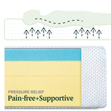 ZINUS 12 Inch Green Tea Cooling Memory Foam Mattress [New Version], Full, Fiberglass Free, Medium Firmness, Cooling Gel Foam, Certified Safe Foams & Fabric, Mattress in A Box Zinus