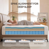 LIKIMIO 10 Inch Twin Mattress, Cool Hybrid Mattress in a Box, Gel Memory Foam, Individual Pocket Springs for Strong Edge Support, Motion Isolation, Pressure Relief, Oeko-TEX & CertiPUR-US, SG Made LIKIMIO