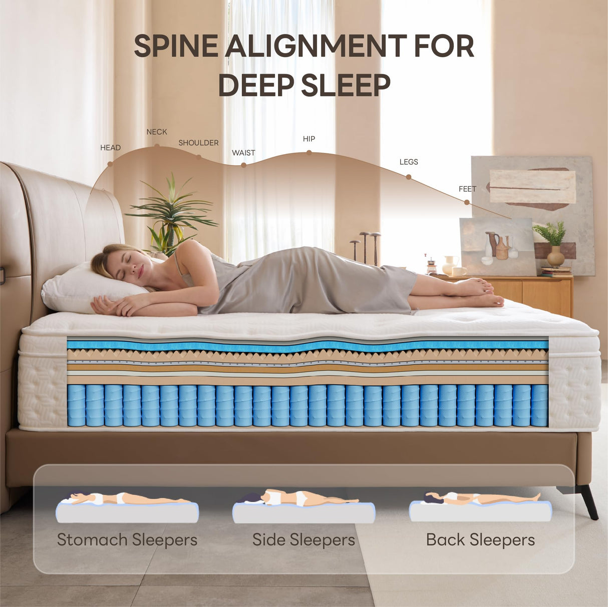 LIKIMIO 12 Inch Twin Mattress, Cool Hybrid Mattress in a Box, Gel Memory Foam, Individual Pocket Springs for Strong Edge Support, Motion Isolation, Pressure Relief, Oeko-TEX & CertiPUR-US, SG Made LIKIMIO