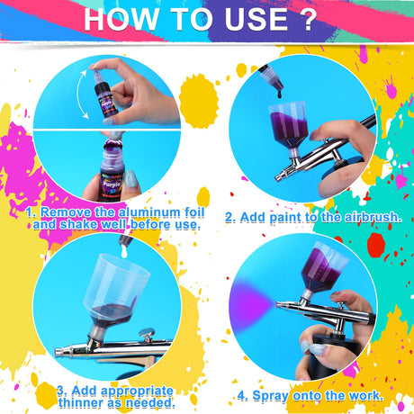 Airbrush Paint - 54 Colors with 2 Airbrush Thinners, Ready to Spray Air Brush Painting Set, Water Based Acrylic Paint for Model, Car, Metal, Fabric, Artists Beginners 4 Types of Colors ERCorArt