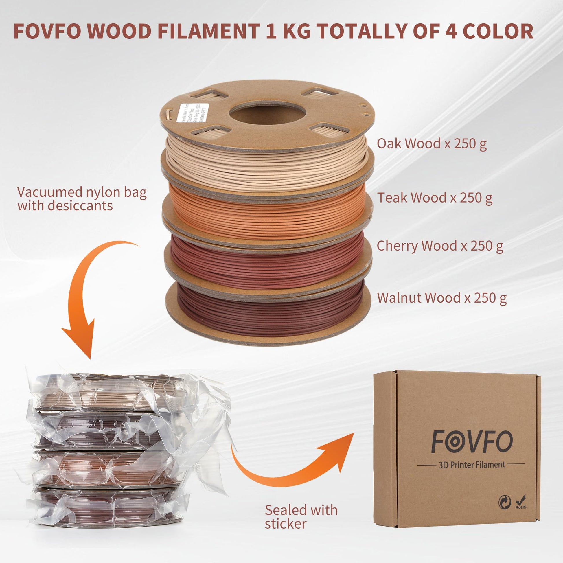 FOVFO Wood 3D Printer Filament Bundle, Wood PLA Filament 1.75mm Bundle, Wood Filament More Than 30% Real Wood Fiber, Walnut, Oak, Cherry, Teak, 250g X 4 Pack - WoodArtSupply