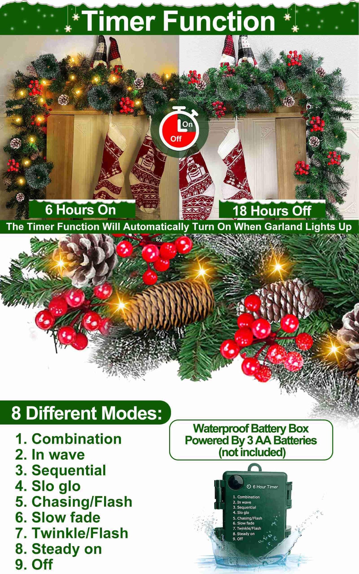 Auto Timer & 8 Modes 9Ft by 10 Inch 50 LED Prelit Christmas Garland Decorations Warm Lights Thick 270 Lifelike Snowy Tips 70 Red Berries 10 Pinecones Xmas Garland Fireplace Door Stairs Home Outdoor Camlinbo
