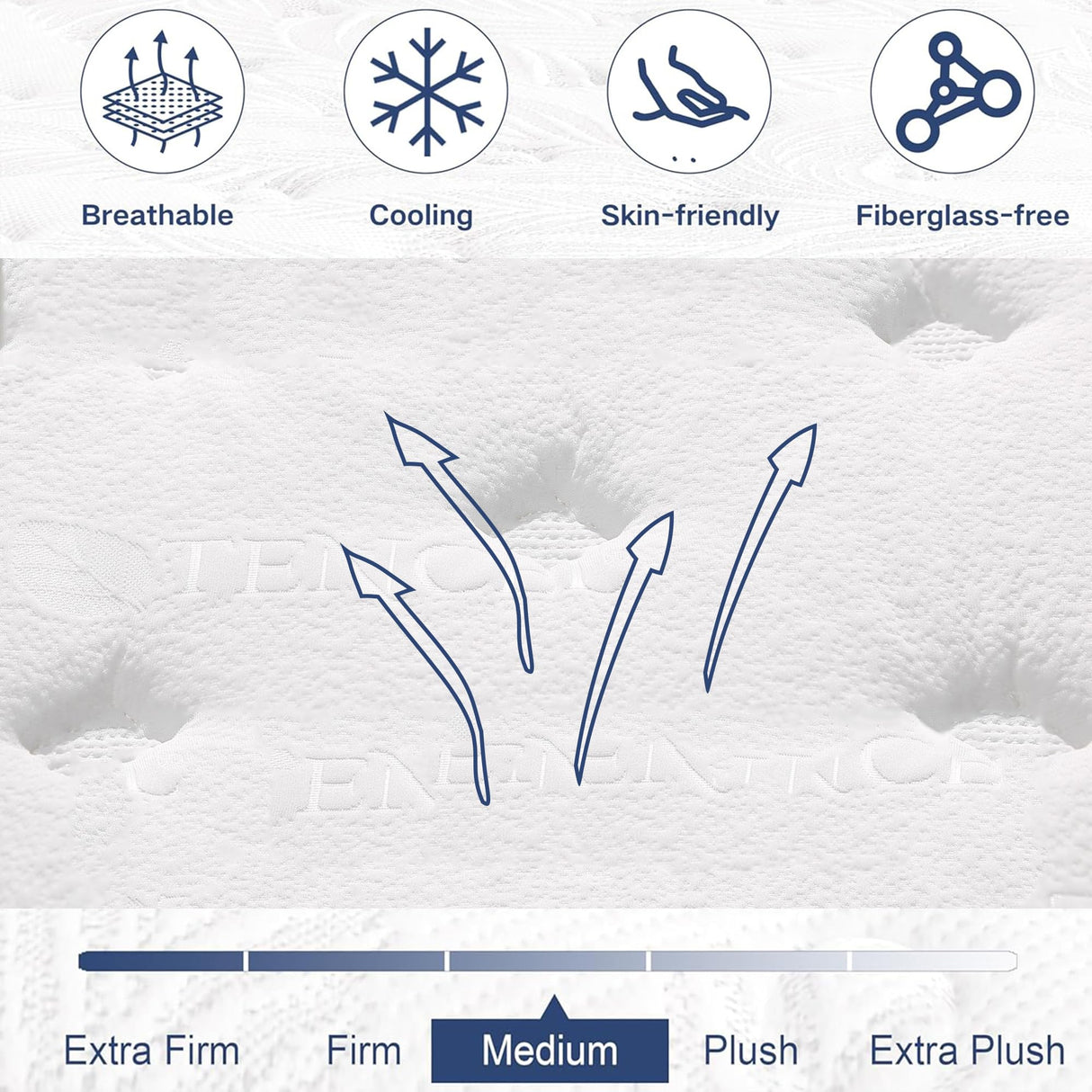 Jum Blueemo Twin XL Mattress 14 inch Colchones Memory Foam Mattress Twin XL Size Hybrid Medium Firm/Extra Lumbar Support/Fireproof Grade III Anti Pilling/Pressure Relief/Certi PUR-US Jum Blueemo