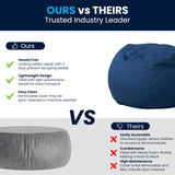 Flash Furniture Dillon Small Bean Bag Chair for Kids and Teens, Foam-Filled Beanbag Chair with Machine Washable Cover, Denim Flash Furniture