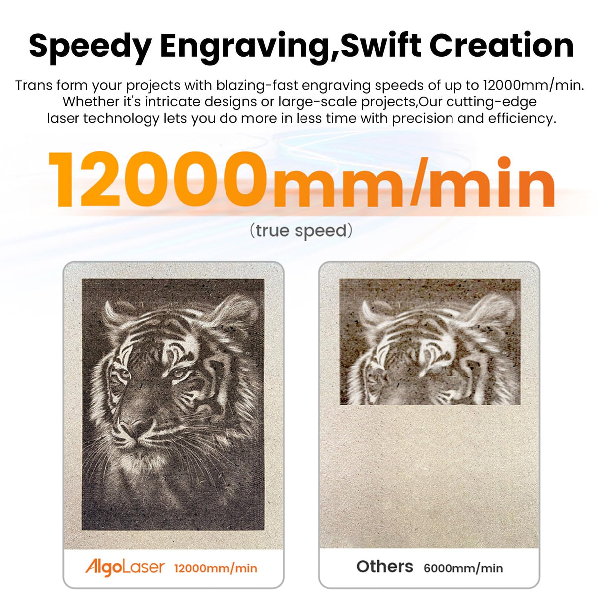 AlgoLaser Laser Engraver DIY KIT MK2 10000mW, Laser Cutter with 3.5" Touch Screen and AlgoOS, High Precision Laser Engraving Machine for Wood and Metal Acrylic Glass Leather, Laser Class 1 AlgoLaser