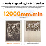 AlgoLaser Laser Engraver DIY KIT MK2 10000mW, Laser Cutter with 3.5" Touch Screen and AlgoOS, High Precision Laser Engraving Machine for Wood and Metal Acrylic Glass Leather, Laser Class 1 AlgoLaser