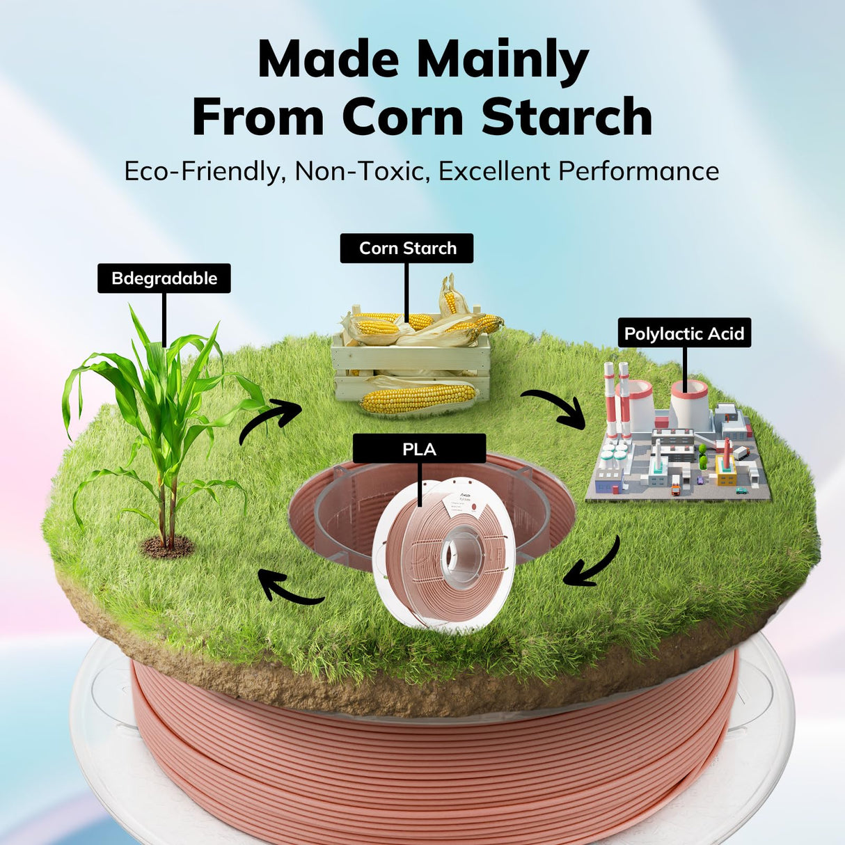 AMOLEN PLA Matte 3D Printer Filament, Terracotta PLA Filament 1.75mm with Smooth Matte Finish, 3D Printing Filament for Most FDM 3D Printers, Dimensional Accuracy +/- 0.02mm, 1kg Spool (2.2lbs) AMOLEN