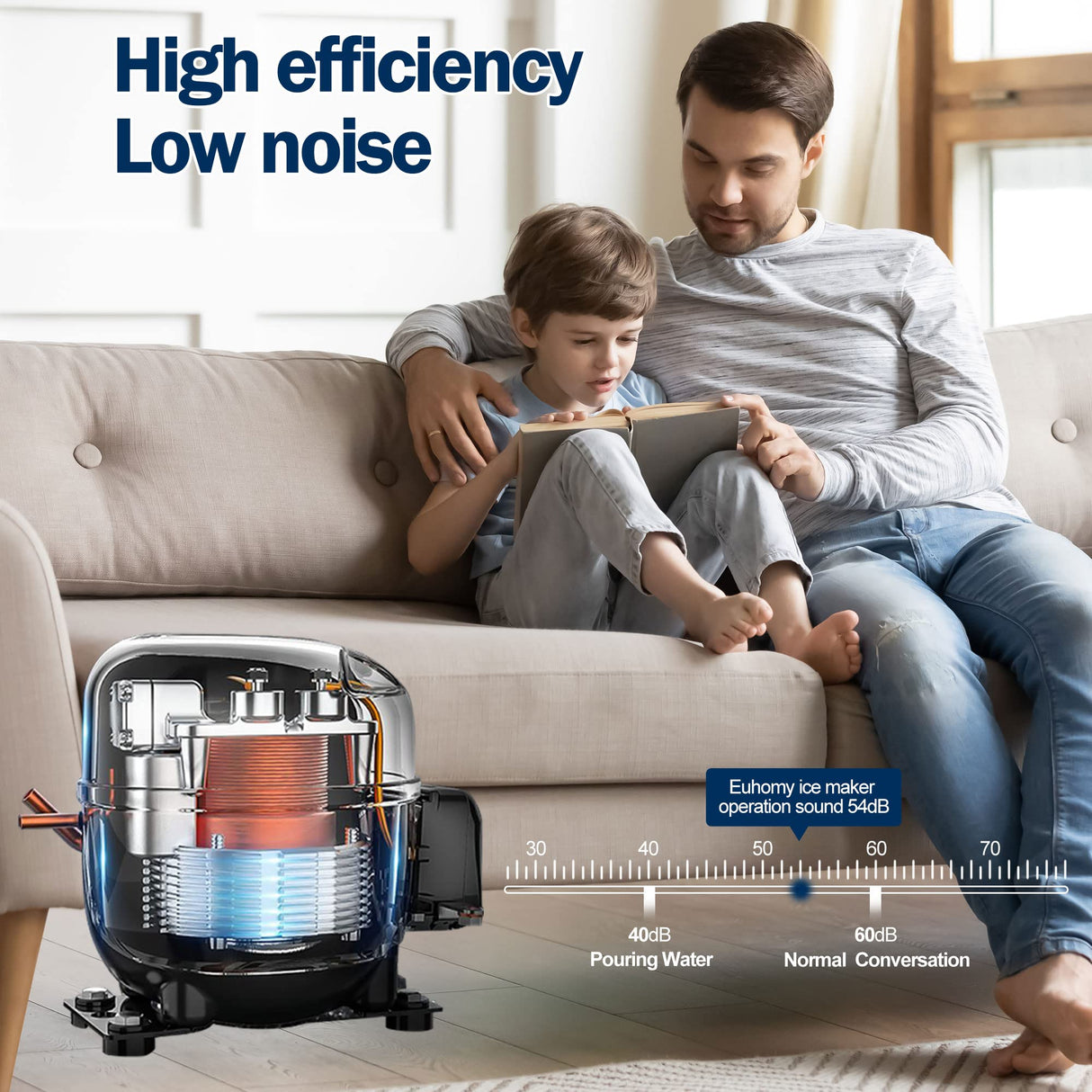 EUHOMY Commercial Ice Maker Machine, 100lbs/24H Stainless Steel Under Counter ice Machine with 33lbs Ice Storage Capacity, Freestanding Ice Maker. EUHOMY