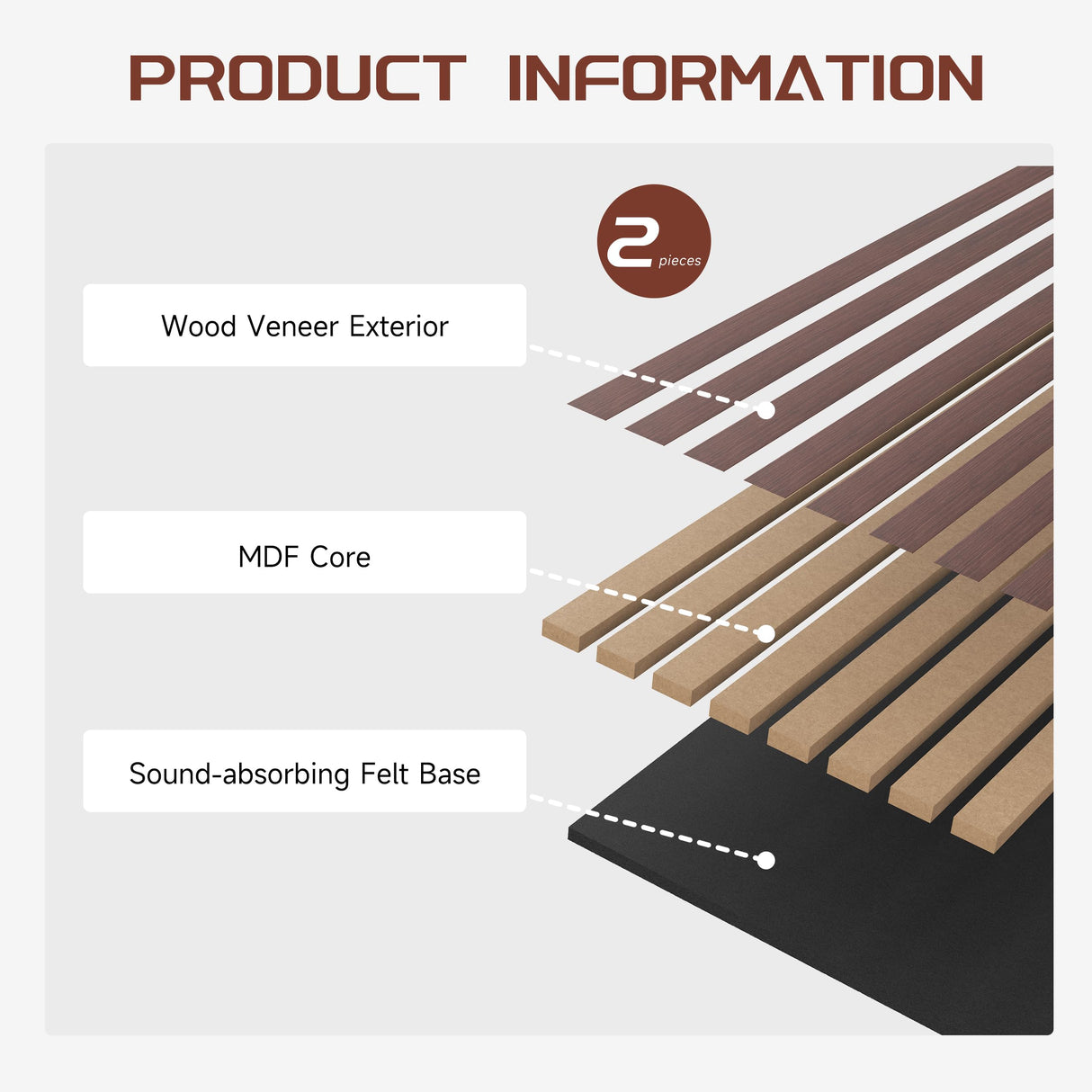 POHARE Wood Slat Wall Panels, 2 Pack 8 x 1 ft Decorative Wood Panels for Wall,Stylish Wall Panels for Interior Wall Decor, Modern Acoustic Wood Wall Panels with Felt Backing, Walnut POHARE